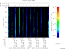 T2007301_02_325KHZ_WBB thumbnail Spectrogram