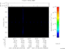 T2007301_05_325KHZ_WBB thumbnail Spectrogram