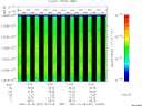 T2007301_12_10025KHZ_WBB thumbnail Spectrogram