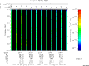 T2007301_23_325KHZ_WBB thumbnail Spectrogram