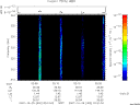 T2007302_02_325KHZ_WBB thumbnail Spectrogram