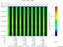 T2007302_04_10025KHZ_WBB thumbnail Spectrogram