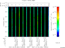 T2007302_12_325KHZ_WBB thumbnail Spectrogram