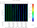 T2007302_14_325KHZ_WBB thumbnail Spectrogram