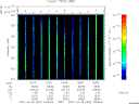 T2007302_15_325KHZ_WBB thumbnail Spectrogram