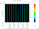 T2007302_16_325KHZ_WBB thumbnail Spectrogram