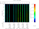 T2007302_17_325KHZ_WBB thumbnail Spectrogram