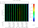 T2007302_18_325KHZ_WBB thumbnail Spectrogram