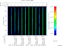 T2007302_20_325KHZ_WBB thumbnail Spectrogram