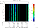 T2007302_22_325KHZ_WBB thumbnail Spectrogram