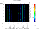 T2007302_23_325KHZ_WBB thumbnail Spectrogram