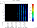 T2007304_00_325KHZ_WBB thumbnail Spectrogram