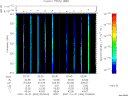 T2007304_02_325KHZ_WBB thumbnail Spectrogram
