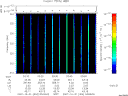 T2007304_03_325KHZ_WBB thumbnail Spectrogram