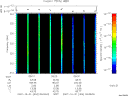 T2007304_09_325KHZ_WBB thumbnail Spectrogram