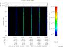 T2007304_22_325KHZ_WBB thumbnail Spectrogram