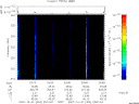 T2007304_23_325KHZ_WBB thumbnail Spectrogram
