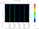 T2007305_05_325KHZ_WBB thumbnail Spectrogram