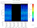 T2007305_12_2025KHZ_WBB thumbnail Spectrogram