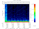 T2007305_18_75KHZ_WBB thumbnail Spectrogram