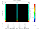 T2007305_19_10KHZ_WBB thumbnail Spectrogram