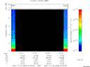 T2007306_07_10KHZ_WBB thumbnail Spectrogram