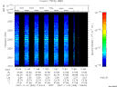 T2007306_11_2025KHZ_WBB thumbnail Spectrogram