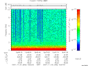 T2007306_18_10KHZ_WBB thumbnail Spectrogram