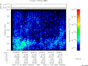T2007306_18_325KHZ_WBB thumbnail Spectrogram