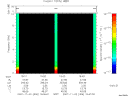 T2007306_19_10KHZ_WBB thumbnail Spectrogram