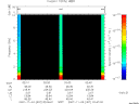 T2007307_02_10KHZ_WBB thumbnail Spectrogram
