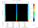 T2007307_06_10KHZ_WBB thumbnail Spectrogram