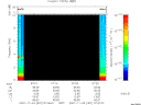 T2007307_07_10KHZ_WBB thumbnail Spectrogram