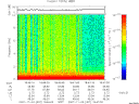 T2007307_18_10KHZ_WBB thumbnail Spectrogram