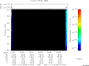 T2007308_07_325KHZ_WBB thumbnail Spectrogram