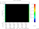 T2007308_22_325KHZ_WBB thumbnail Spectrogram