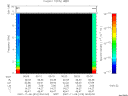 T2007310_00_10KHZ_WBB thumbnail Spectrogram