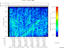 T2007310_01_325KHZ_WBB thumbnail Spectrogram