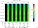 T2007310_04_10025KHZ_WBB thumbnail Spectrogram