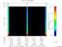 T2007310_13_10KHZ_WBB thumbnail Spectrogram