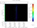 T2007310_13_325KHZ_WBB thumbnail Spectrogram