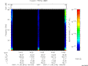 T2007310_14_75KHZ_WBB thumbnail Spectrogram