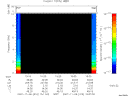 T2007310_15_10KHZ_WBB thumbnail Spectrogram