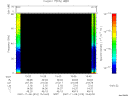 T2007310_15_75KHZ_WBB thumbnail Spectrogram