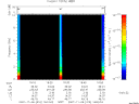 T2007310_16_10KHZ_WBB thumbnail Spectrogram