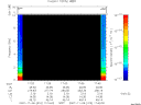 T2007310_17_10KHZ_WBB thumbnail Spectrogram