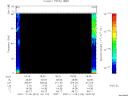 T2007310_18_75KHZ_WBB thumbnail Spectrogram