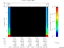 T2007310_19_10KHZ_WBB thumbnail Spectrogram