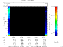 T2007310_20_75KHZ_WBB thumbnail Spectrogram