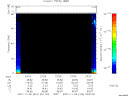 T2007310_23_75KHZ_WBB thumbnail Spectrogram